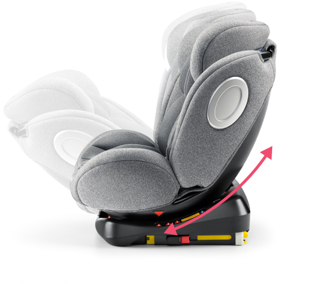 Imagem Cadeira para Auto
          Snugfix 360º